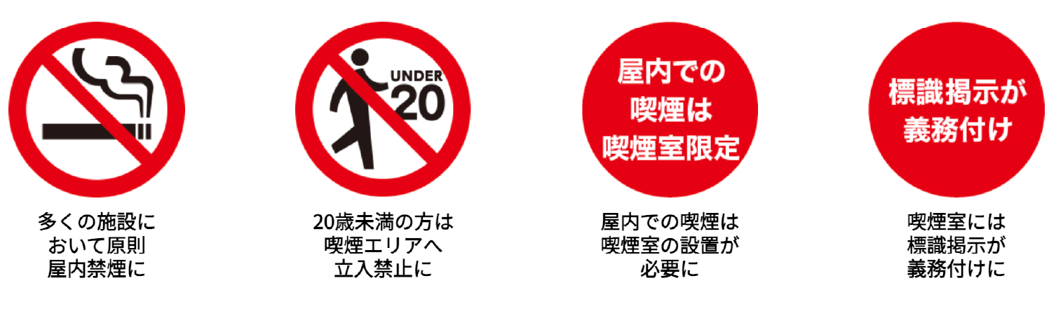 受動喫煙による健康影響を防ぐための法改正とは？のイラスト